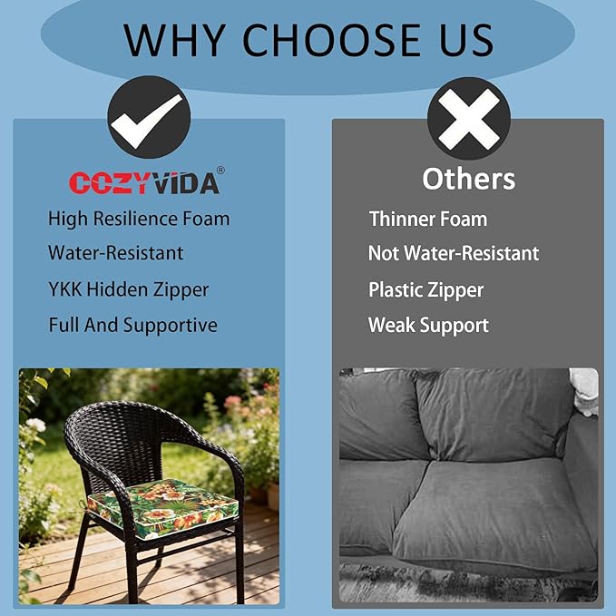 COZYVIDA Outdoor Chair Cushions Set of 4, 20"x20" Square Seat Pads with Tie Straps and YKK Zippers, 30D High-Density Foam, Water-Resistant Fabric,UV-Resistant 1000+ Hrs