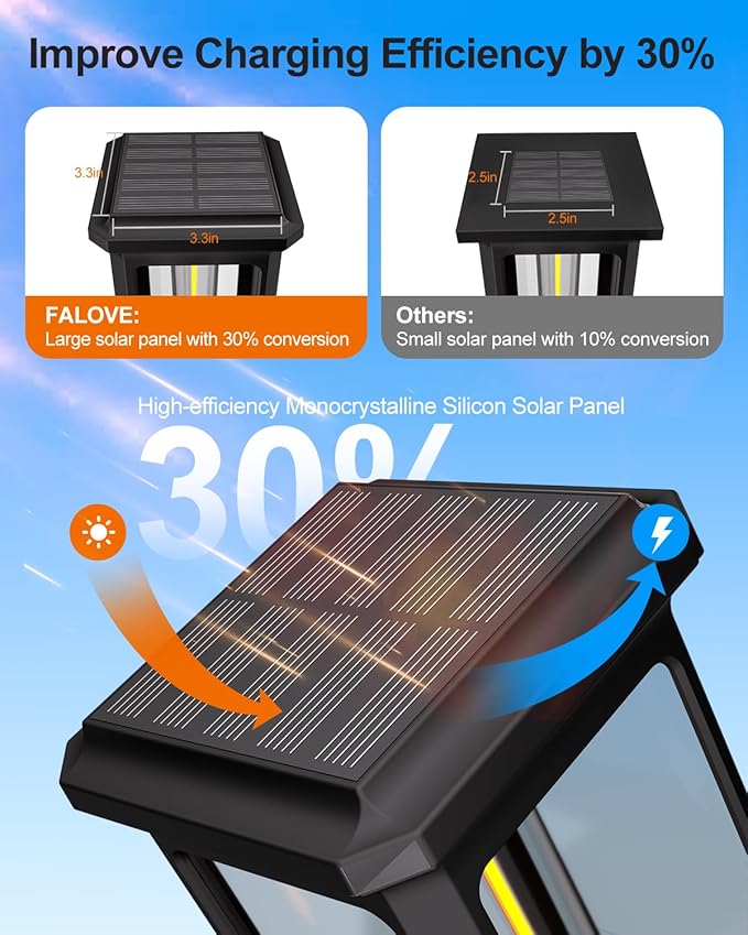 Tenmiro-Solar-Pathway-Lights-Outdoor-4 Pack-LED-Solar-Powered-Garden-Lights-Waterproof-IP65-Outdoor-Light-for-Yard-Lawn-Patio-Path-Walkway-Driveway-Decor-3000K