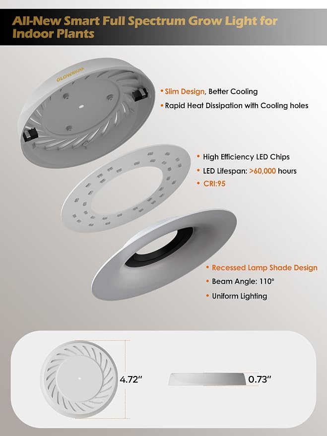 GLOWRIUM Grow Lights for Indoor Plants, 16W Smart Full Spectrum LED Grow Light, Auto Timer and Stepless Dimming,Plant Assistant with Watering Reminder,Modular Design (White, 2 PCS)