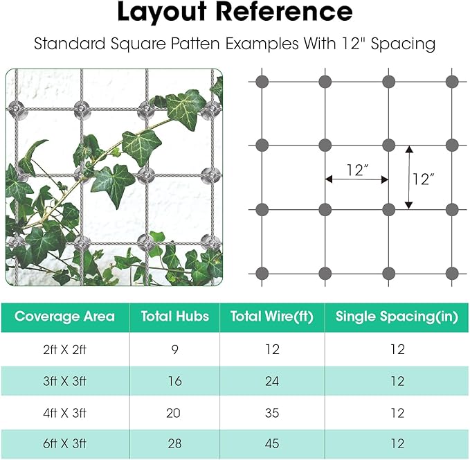 Professional T316 Stainless Steel Wire Trellis Kit for Climbing Plants Outdoor, Heavy Duty Plant Support System (53Ft x 1/8"), Garden Wire Grid Espalier Trellis Kit with Rust Proof Design