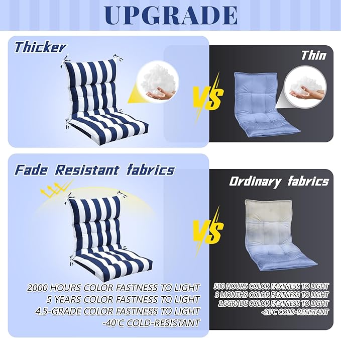 Sintuff 4 Pcs 44 x 21 x 4 Patio Chair Cushions Outdoor Chair Cushion Seat/Back Tufted Pillow with Ties Water Resistant Replacement Indoor Patio Furniture Outdoor Furniture (Stripe,Blue and White)