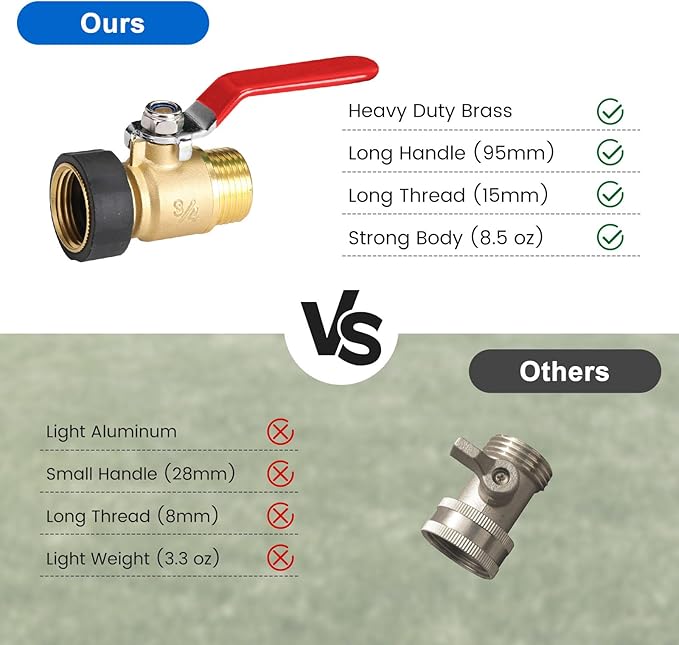 FINEST+ Garden Hose Shut Off Valve, 3/4" GHT Water Hose Shut Turn Off Valve, Heavy Duty Brass Valve Garden Hose Ball Valve With Stainless Steel Long Handle