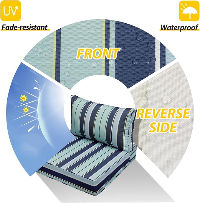 AAAAAcessories Outdoor Seat Cushions for Chairs, Fade-Resistant, Waterproof Patio Furniture Replacement Cushions, 23.5" x 25.5" x 5" + 23.5" x 13.5", Ash Teal Seaside Stripe