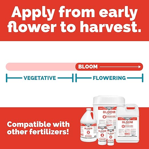 Bloom Bud Builder & Flower Hardener Plant Nutrient and Supplement, Triggers Fast Flowering by TPS Nutrients, 1 Gallon