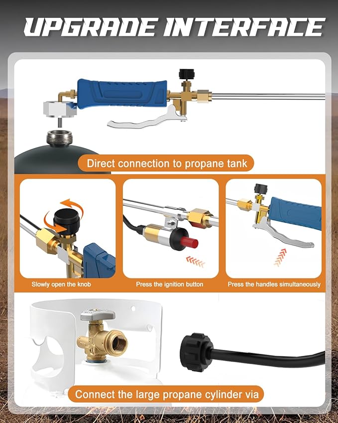Propane Torch Weed Burner Kit, High Output with Long/Short Mode,11.5FT Hose Heavy Duty Blow Torch Flamethrower with Self Igniter and Turbo Trigger for Weeding, Roofing, Melting Ice, BBQ (Blue)