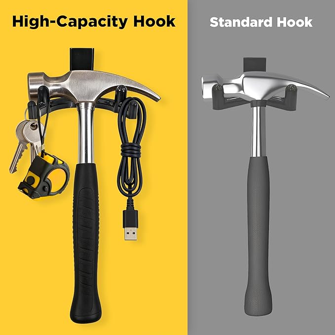 6pcs Storage Shed Hooks for Suncast: U Tool Hangers Compatible with Suncast/Craftsman Shed Tool Hooks Storage Shed Shelves Accessories Utility Double Head Design Garden Storage Shed Hanger