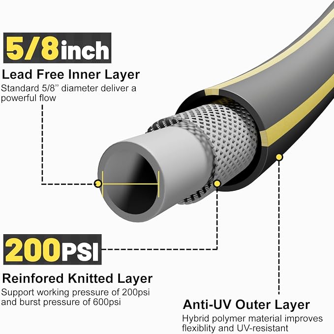 Hybrid Rubber Garden Hose 5/8 Inch, 25 ft Heavy Duty Kink-Free Water Hose, 3-Layer Reinforced, 600 PSI Burst Pressure, Water Safe, All-Weather Flexible Hoses for Yard, Lawn (Black,25 ft)