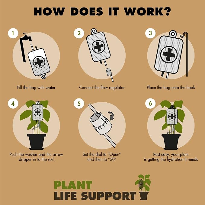 Plant Life Support - Automatic Watering System for Houseplants - Fun Garden Gifts - Home Accessories - Indoor Waterer