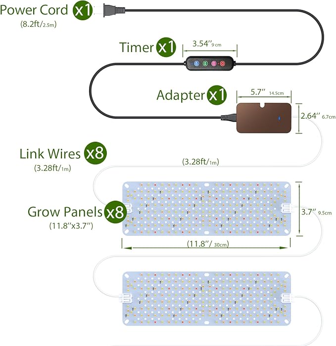 SDOVUERC Full Spectrum 1536 LEDs Grow Lights, 100W Plant Grow Lights for Indoor Plants with Daisy Chain Function, Sunlike Spectrum,4/8/12/16/20H Timer for Seed Starting(Pack8)