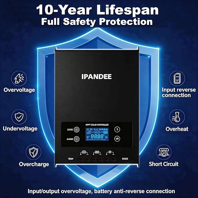 60Amp Solar Charge Controller MPPT 200V Max Input,99.9% Efficiency,12V/24V/36V/48V Auto,APP Monitoring,60A LCD Display Solar Panel Regulator for Lead-Acid/Lithium Battery,AGM,LiFePO4,Solar System RV