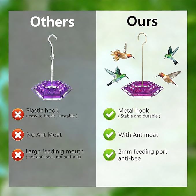 Hummingbird Feeder with Ant-Proof Moat Hummingbird Feeder, Easy to Clean and Refill Includes Hanging Hook, Features 30 Feeding Ports (Purple 2PCS)