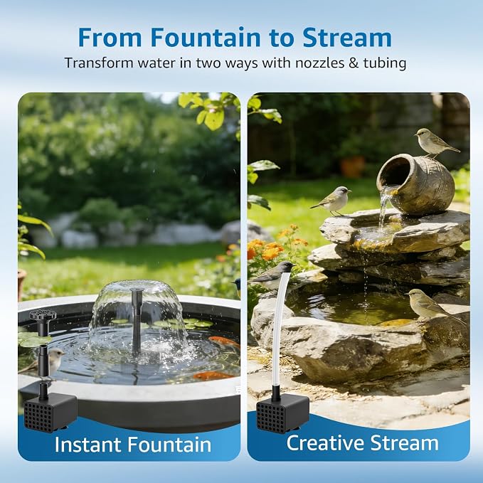 Solar Bird Bath Fountain Pump, 4W Solar Water Pump with 2000mAh Battery Backup, 5 Spray Modes & 4Ft PVC Tubing, Solar Powered Fountain for Bird Bath, Garden Pond and Outdoor Water Feature