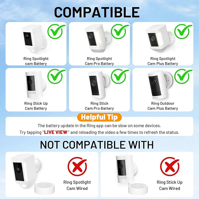 7W Solar Panel for Ring,Solar Charger Compatible with Ring,Stick Up Cam,Stick Up Cam Pro Battery,Spotlight Cam Plus/Pro Battery,10FT Waterproof Type C Cable and USB-C to Barrel Plug Adapter