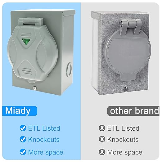 Miady 30 Amp Generator Power Inlet Box, L14-30P, 125/250 Volt, for Generators Up to 7500 Watts, Weatherproof, ETL Listed