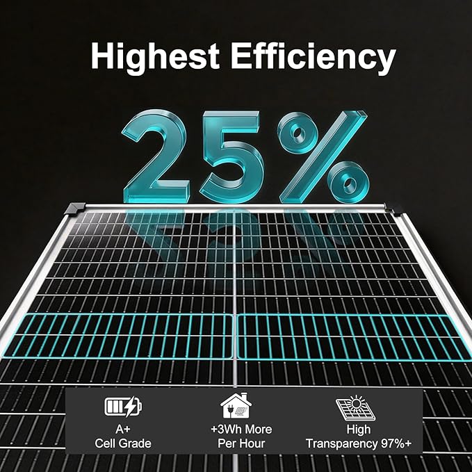 18BB 100 Watt Solar Panel, N-Type 18V 100W Solar Panel, 25% High Efficiency Monocrystalline PV Modules IP68 Waterproof for RV, Marine, Rooftop, Farm, Trailer, Home Off-Grid System