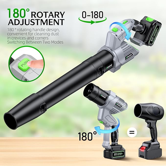 Comchoi Electric Leaf Blower Cordless, 680 CFM 5 Speed Mode, 2 Batteries & Charger, Handheld Leaf Blowers for Lawn Care, Portable Lightweight Grass Blower for Yard, Patio & Outdoor Use