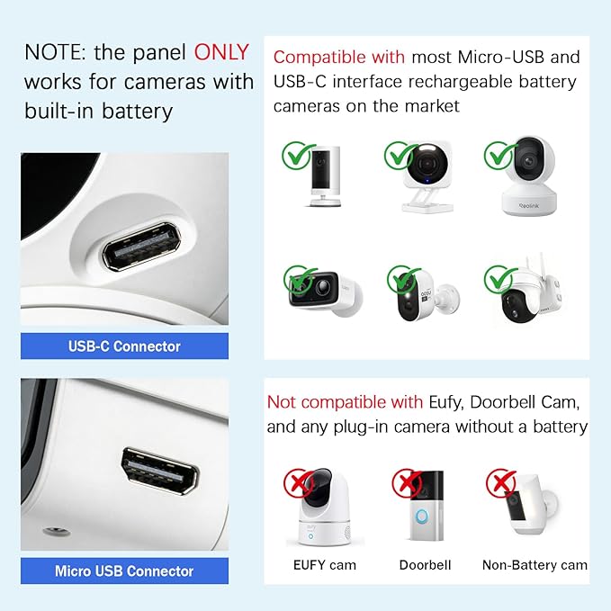 6W Solar Panel for Outdoor Security Camera with Micro USB & USB - C Port, Solar Panel Charger for Battery Camera, Fits Wyze/Reolink DC 5V Output, IP65/360° Adjustable, 9.8ft Cable, Fast Charging