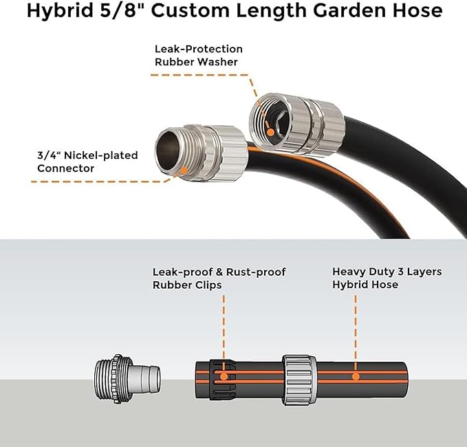 Giraffe Tools Garden Hose 5/8", Custom Length, Heavy Duty, No Kink, Flexible, Rubber Garden Hose, Leakproof Water Hose, 600 Burst PSI, 75ft Male to Female Hose