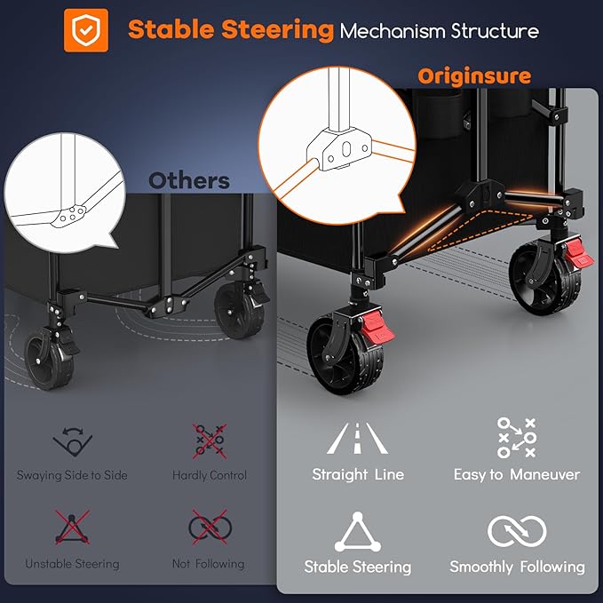 Originsure 220L Collapsible Wagon Cart Foldable, 38" L Extra Large Heavy Duty Folding Beach Wagons with All-Terrain Wheels, Utility Carts for Camping, Sports, Shopping, Groceries - Black