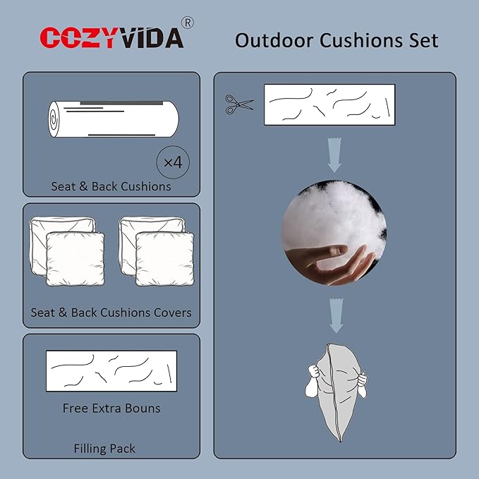 COZYVIDA Outdoor Deep Seat Cushion Set of 2, 22"x24" Seat & 23"x19" Back, C0 Water-Resistant Breathable Fabric, UV-Resistant 1000+ Hrs, 30D Foam with Recycled Fiber Fill,Light Blue