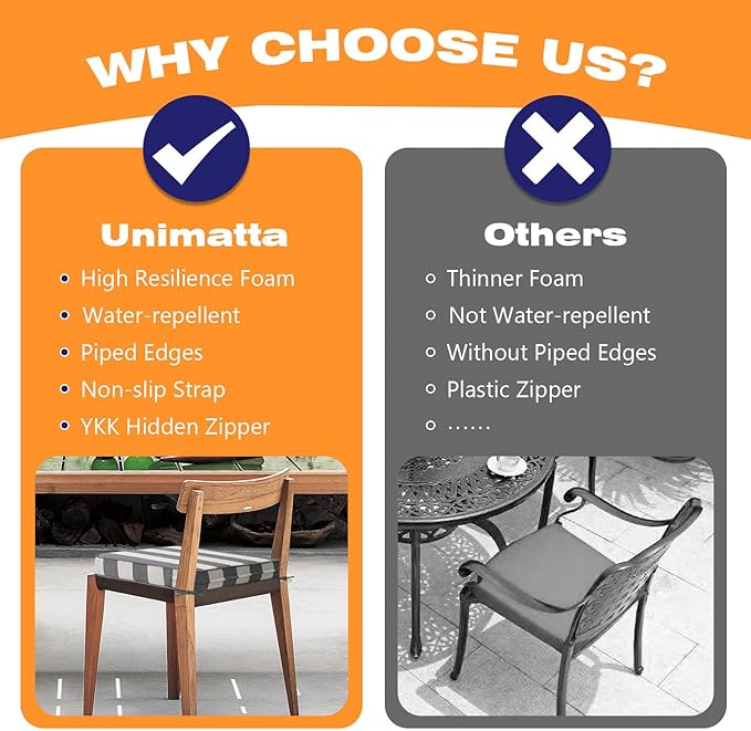 Unimatta Square Corner Seat Cushions, 19" x 19" x 3", Set of 4, Indoor Outdoor Water Repellent Universal Chair Pads with Ties for Patio Furniture, Garden Deck Dining Chairs, Gray Stripe