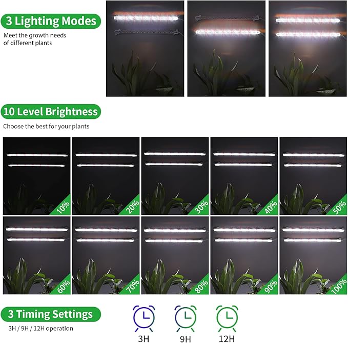 2 Head 13" Growing Lamp for Indoor Plants, Red & White Full Spectrum LED Grow Light Strips with Auto ON/Off, 3/9/12H Timer,10 Dimmable Levels for Green House Seedlings