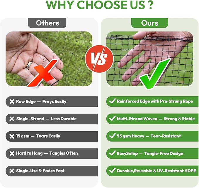 Deer Fence for Garden 7ft x 50ft, Plastic Mesh Deer Fence Netting with Pre-Strung Reinforced Edge, Reusable Temporary Fence, Ideal for Animal Barrier & Garden Fencing for Plants & Fruit Trees