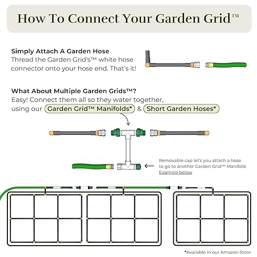 Garden Grid Watering System, 4x6 | Square Foot Gardening Grid & Irrigation in One | Pre-Assembled Watering Grid and Square Foot Garden Style Planting Template | USA-Made Quality | Standard 44"x66"