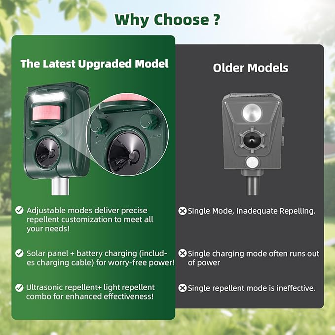 Upgraded Solar Ultrasonic Squirrel Deer Repellent Devices Motion Detection 5 Adjustable Modes, Cat Raccoon Rabbit Dog Deterrent, Animal Repellent with Waterproof for Yard, 2P Dark Green