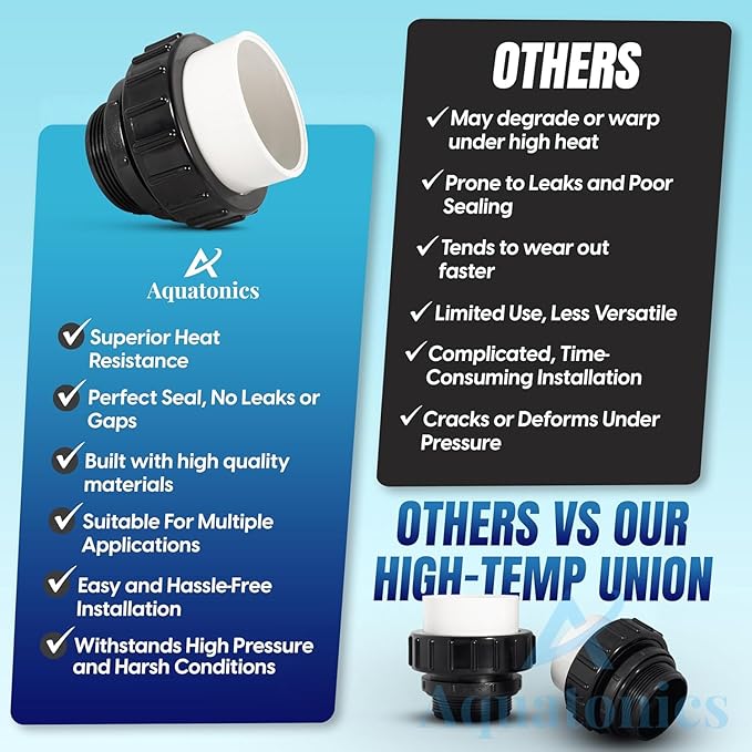 High-Temp Joints – 2-Pack 1-Set Hi Temp Union Compatible with Whisperflo, Intelliflo – 2" Threaded Connectors for PVC Pipes – 2-inch PVC Union Replacement for Pool Pumps