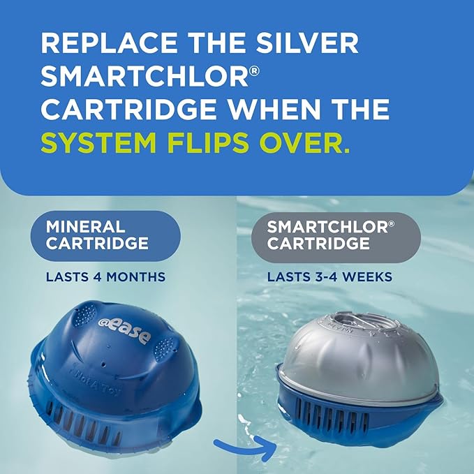 FROG @Ease Replacement SmartChlor Cartridge 3 Pack with 6 Pack of Maintain & 30 Test Strips for use with Hot Tub FROG @Ease Floating System - Hot Tub Sanitizer System Supports Less Chlorine Use
