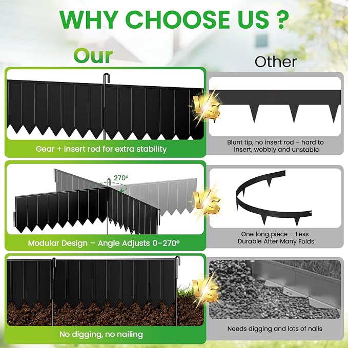 15 Panels Metal Landscape Edging, 6.2in (H) x 20 ft (L)–No Dig Garden Edging with 16 Stakes, Modular Adjustable 0-270°for Tree Rings & Yard Pathways, Matte Finish, Anti-Rust Metal Garden Border(Black)