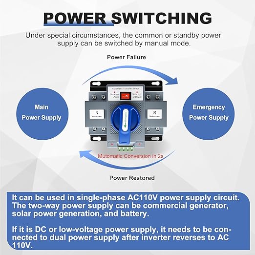 2PCS 110V 2P 63A Dual Power Automatic Transfer Switch, CE Certified Generator Changeover Switch ATS 50Hz/60Hz