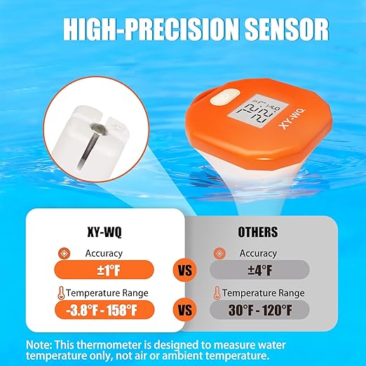 XY-WQ Digital Pool Thermometer with Safety Rope, Floating Water Thermometer with Large LCD Display, Easy-to-Read Big Numbers, IPX8 Waterproof for Swimming Pools, Spas, Hot Tubs & Aquariums
