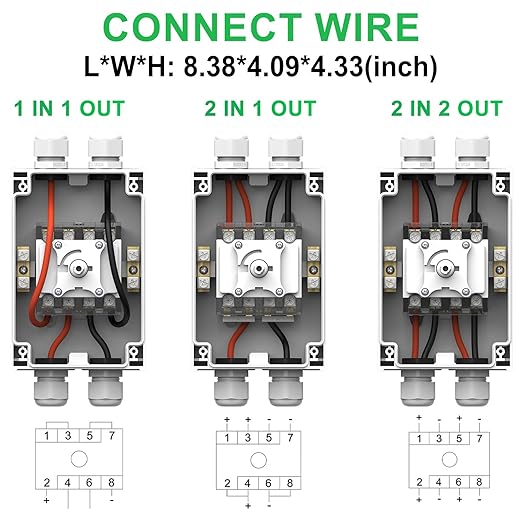 CNLONQ Solar PV Disconnect Switch 32A DC1500V Rapid Shutoff Isolator Switch 4P 1 or 2 Strings with IP66 Waterproof Enclosure for Rooftop Solar Systems, RVs and Boats