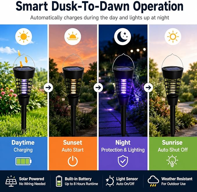 4PCS Solar Mosquito Zapper Outdoor,Mosquito Trap Light Used to Keep Away Gnat Small Flying Insect,Waterproof Bug Zapper for Outside,Solar Fly Zapper for Yard Vegetable Gardens Farm