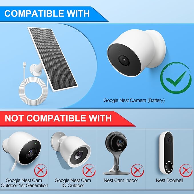 Solar Panel for Google Nest Camera Outdoor or Indoor(Battery Version), 5V 5W Solar Power Charger with 13Ft Cable- Special Made for Google Nest Cam