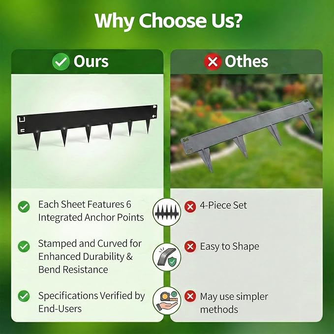20FT Black Landscape Edging Galvanized Steel (6-Pack) 40" x 8" Flower Bed for Garden Borders with Gloves &Tools, Thickness 1.8mm Metal Edging for Garden Design, Yard, Tree Rings, Pathway
