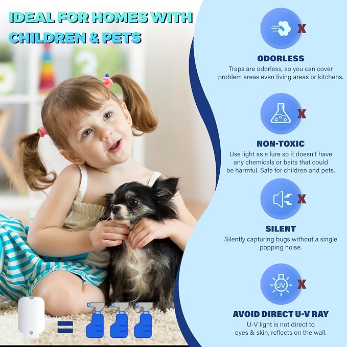 Flying Insect Trap, 2 Packs Fruit Fly Trap Plug in Bug Catcher, Bug Light Trap Indoor Fly Trap for Home Mosquito Indoor Killer, Light Attract & Safer Sticky Trap with 3 Refills, Off-White