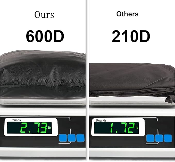 Picnic Table Cover Waterproof 70/72 Inch 600D Oxford Outdoor Table Cover with Bench Covers for Winter DustProof Heavy Duty (Black, Round: 64" D X 12" H)
