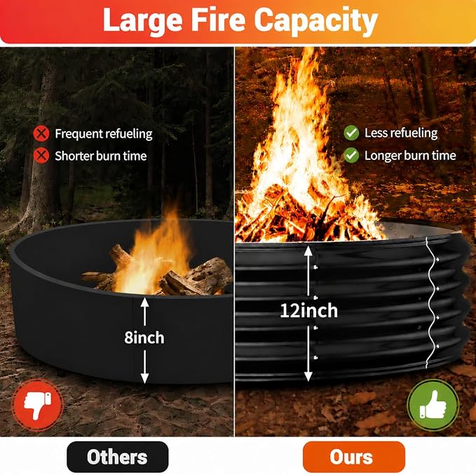 36" Outdoor Fire Pit Ring – Wood Burning Fire Pit/Fireplace with 12" Deep Design for Small Backyard Fires – Heavy Duty Galvanized Steel Firepit Liner for Patio, Camping & Bonfires