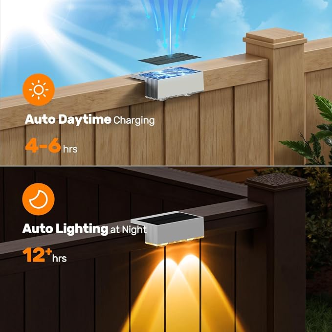 NIORSUN Solar Fence Lights,12 Pack Deck Light,Led Outdoor Lamp 3000K/6000K + RGB Wall Lights,IP45 Waterproof Solar Powered Light for Backyard/Pool/Railing/Patio/Porch/Step (White)