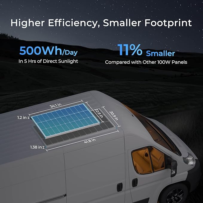 Renogy Solar Panel 100 Watt 12 Volt with Mounting Z Brackets, 16BB 100W N-type Solar Panels 25% High-Efficiency PV Module Power Charger for RV Marine Rooftop Farm Battery
