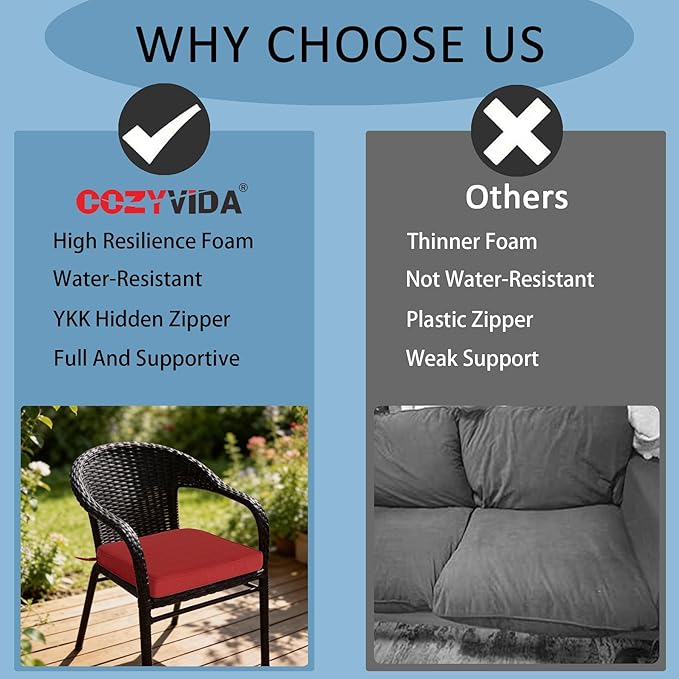 COZYVIDA Outdoor Chair Cushions Pad 20"x19.5" Set of 4, Tie Straps for Secure Fit and Hidden YKK Zippers, Water-Resistant, UV-Resistant 1000+ Hrs,Chili
