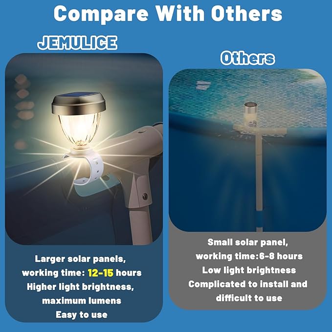 Solar Pool Lights for Above Ground Pools, LED Energy Saving Warm White Light, Waterproof for Frame Swimming Pools Night Accessories(4 Pcs)