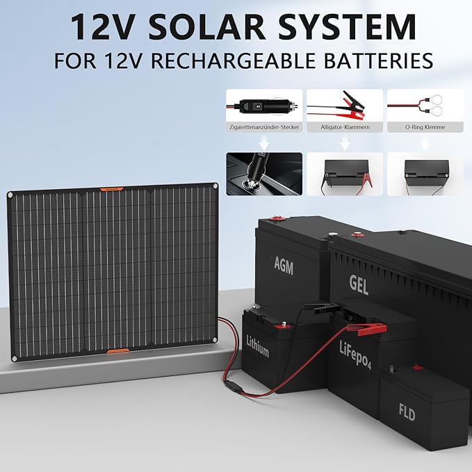 Solar Panel 50W 12V Solar Car Battery Charger Maintainer Portable Waterproof Power Solar Trickle Charger for Car Boat Automotive RV with Alligator Clip