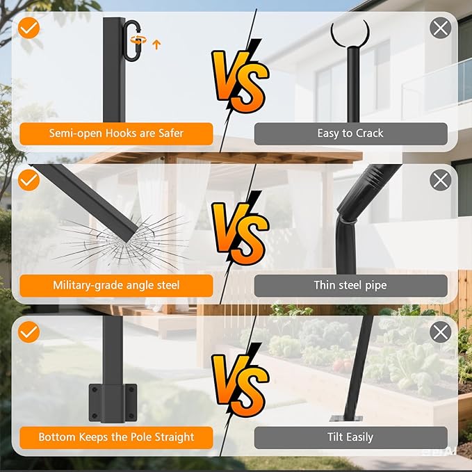 10 Pack 2.8FT String Light Poles,Metal Lights Poles for Outdoor String Light, Rustproof Heavy Duty for Outside Garden,Patio,Wedding,Backyard,Deck,Party