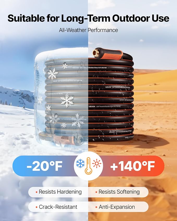 VEVOR Garden Hose, 100 ft 5/8" Heavy Duty 4-Layer Rubber Water Hose, 150PSI Working & 600PSI Burst, Flexible & Non-kink Outdoor Waterhose with 3/4" Fitting, Lightweight Hoses for Gardening Cleaning