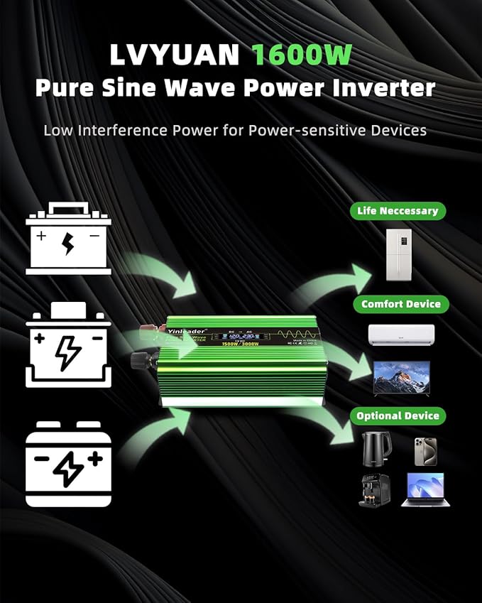 1600 Watt Pure Sine Wave Inverter, DC 12V to 120V AC Power Inverter for Vehicle, RV, Truck, Off-Grid, Car Power Inverter with 4 AC Outlet, 5V/3.1A USB, Remote Control, Surge 3000W