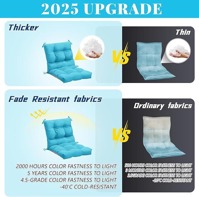 Marsui 4 Pcs Outdoor Indoor High Back Chair Cushions Patio Furniture Tufted Pillow with Ties Water-Resistant Replacement Outdoor Rocking Chair Cushions, 42 x 21 Inches (Lake Blue,Solid Color)